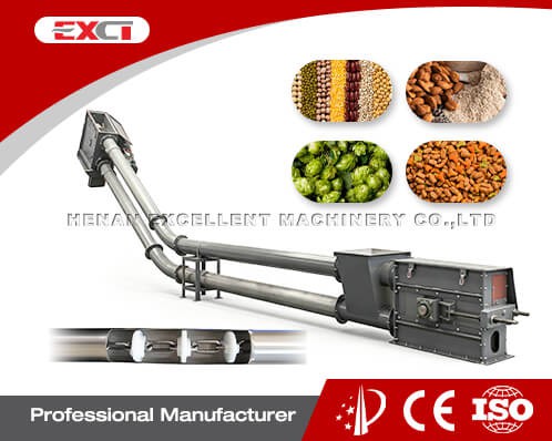 نلی نما چین کنویرز